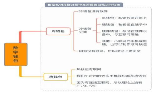 :
DOT虚拟币价格走势分析及未来预判
