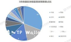 如何将SHIB存入TP Wallet：步