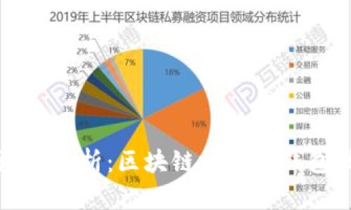 tpWallet发展潜力分析：区块链技术与钱包技术的结合前景