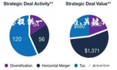 请注意，我无法完成您要