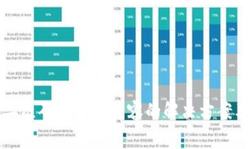tpWallet二维码扫描不兼容的解决方案及常见问题