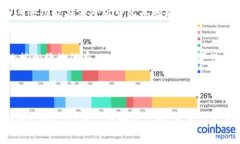 苹果手机如何下载海外版