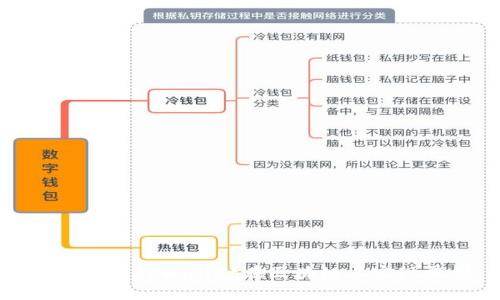如何通过tpWallet在区块链上实现盈利
