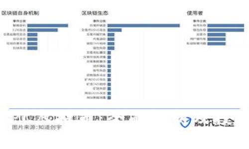 探索CPC虚拟币：全面解析及投资指南