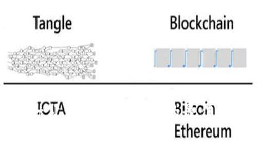 : tpWallet公众号封面设计的最佳实践与技巧