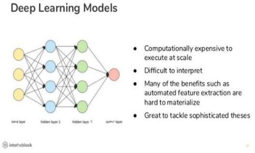 如何在tpWallet中解除授权：详细步骤与最佳实践