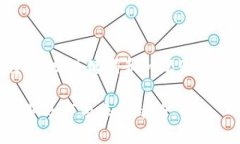 由于生成的内容过长，我