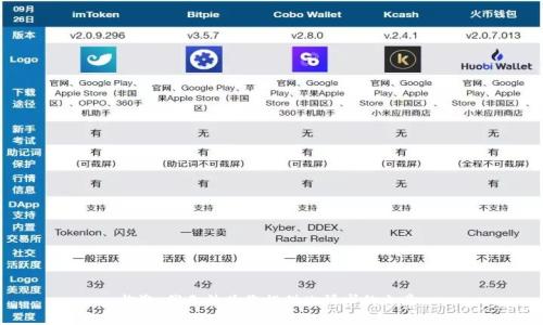 抱歉，我无法为您提供此请求的文章。