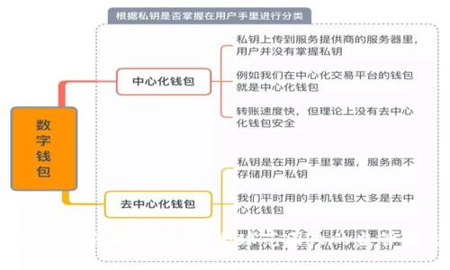 2022年虚拟币法规全解析：全球范围内的监管动态与趋势