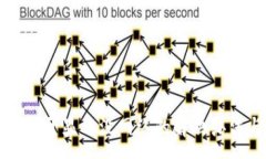 :tpWallet打不开显示没网络
