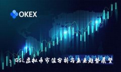 : GSL虚拟币市值分析与未来