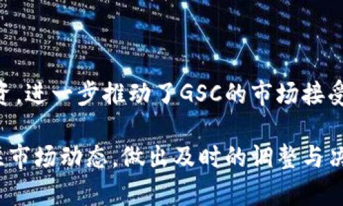    GSC虚拟币：深入解析其崛起与未来发展  / 
 guanjianci  GSC虚拟币, 资本市场, 数字货币, 区块链技术  /guanjianci 

什么是GSC虚拟币？
GSC虚拟币，即Global Smart Currency，是一种基于区块链技术开发的数字货币。近年来，随着区块链技术的不断发展，虚拟币的类型逐渐丰富，而GSC在众多虚拟币中脱颖而出，取得了一定的市场地位。GSC的设计目标是为了建立一个去中心化的金融生态系统，促进行业的透明度与安全性，同时提升交易的效率。

GSC虚拟币的最大特点在于其背后强大的技术团队支持和完善的生态系统。该项目通过将区块链与人工智能、大数据等创新技术结合，形成了一系列完善的应用场景，比如智能合约、去中心化金融（DeFi）等。用户可以通过持有GSC来参与生态系统内的各种应用，享受产品与服务带来的便利。

为什么GSC虚拟币受欢迎？
GSC虚拟币受到市场欢迎的原因有很多，以下是几个主要因素：

ul
  listrong潜在的高投资回报率：/strong随着区块链技术的不断普及，GSC在市场上的需求量逐步增加，很多投资者看到了其未来的增长潜力。/li
  listrong技术支持：/strongGSC项目团队具备强大的技术背景，确保了其平台的安全性与稳定性，这无疑让用户更为信任。/li
  listrong去中心化：/strongGSC致力于打造一个去中心化的金融生态，减少中介干预，提升交易透明度，有助于吸引更多用户参与。/li
  listrong应用场景丰富：/strongGSC不仅仅是一种货币，还包含多种应用，可以在不同平台上使用，包括购物、投资等，极大地拓宽了用户的使用范围。/li
/ul

如何购买和使用GSC虚拟币？
购买GSC虚拟币的过程相对简单，用户可以通过以下步骤进行：

ol
  listrong选择交易所：/strong首先，用户需要注册一个支持GSC交易的虚拟货币交易所。在选择交易所时，考虑其安全性、交易费用和用户评价。/li
  listrong创建账户：/strong在交易所的网站上，根据提示填写基本信息，并完成身份验证。确保所使用的邮箱和密码安全。/li
  listrong存入资金：/strong通过银行转账、其他虚拟货币或信用卡将法币存入账户。不同的交易所支持的充值方式可能不同，根据自身情况选择合适的方式。/li
  listrong购买GSC：/strong资金到帐后，用户可以在交易所的市场界面找到GSC，输入购买数量，确认订单并完成交易。/li
/ol

在购买之后，用户可以将GSC存放在交易所的钱包中，但为了安全起见，建议将其转移到更安全的个人数字钱包中。如此一来，即使交易所遭遇黑客攻击，用户的资金也会得到保护。

GSC的未来发展趋势
随着全球对数字货币的关注度日益增加，GSC虚拟币的未来发展也备受期待。以下是几个可能的趋势：

ul
  listrong与传统金融的融合：/strong越来越多的金融机构开始关注数字货币，GSC未来可能会与传统金融系统进行更深入的融合，为用户提供更多的金融服务。/li
  listrong法规政策的完善：/strong随着数字货币市场的不断发展，各国监管机构也在逐步完善相关法规，GSC在合规运营方面将迎来新的发展机遇。/li
  listrong生态系统的扩展：/strongGSC团队会继续推动其生态系统的扩展，与更多的合作伙伴建立合作关系，开发更多的应用场景。/li
  listrong技术的持续创新：/strong在区块链技术快速发展的背景下，GSC将不断进行技术迭代，提升系统的性能与安全性。/li
/ul

GSC虚拟币的投资风险
尽管GSC虚拟币具备较高的投资潜力，但投资者在投资之前仍需充分了解其风险：

ul
  listrong市场波动性：/strong虚拟币市场的波动性非常大，价格可能在短时间内暴涨或暴跌，投资者需具备良好的风险承受能力。/li
  listrong项目不确定性：/strong虽然GSC有强大的团队支持，但数字货币项目普遍存在技术迭代、市场竞争等不确定性，投资者应保持警惕。/li
  listrong合规风险：/strong随着监管政策的逐步完善，部分地区可能会对某些虚拟币采取限制措施，这可能会影响GSC的流通性和价值。/li
  listrong安全风险：/strong虚拟货币交易所面临被黑客攻击的风险，因此投资者应选择知名度高、安全性强的交易平台，并确保个人数字资产的安全。/li
/ul

相关问题解答

1. GSC虚拟币与其他虚拟币相比有什么优势？
GSC虚拟币的优势在于其技术创新和应用广泛性。与比特币、以太坊等传统虚拟币相比，GSC在技术上引入了更多的现代科技元素，如智能合约和去中心化金融应用。此外，GSC团队的技术背景为其稳定性提供了有力保障，能有效应对市场波动。

同时，GSC的生态系统也在人们的日常生活中具有更高的实用价值。通过合作伙伴关系，GSC有机会在零售、金融服务等领域获得更多应用场景，这使得GSC在用户日常使用中显得更加便利，作为支付工具的潜力也大幅提升。

2. 如何判断GSC虚拟币的投资价值？
判断GSC虚拟币的投资价值，需要从以下几个方面着手：

ul
  listrong项目背景：/strong了解GSC背后的团队及其技术实力，包括团队的历史、成功案例、技术专利等。这些因素会直接影响项目的可持续性。/li
  listrong市场需求：/strong分析GSC所针对的市场需求，了解其在特定行业中的竞争力以及用户接受度，有助于判断其未来的发展空间。/li
  listrong社区共识：/strong虚拟币的价值离不开社区的支持和认可，关注GSC的社交媒体表现、用户反馈及社区活动，可以帮助了解其市场热度。/li
  listrong技术更新：/strong了解GSC的技术发展路线图，包括未来将推出的新功能、增强的安全措施等，技术变革可能会影响其市场表现。/li
/ul

3. GSC虚拟币能否取代传统金融？
GSC虚拟币能否取代传统金融，这是一个复杂的问题。虽然GSC具备多种优势，但其广泛应用仍面临一定挑战。

首先，传统金融体系拥有较为完善的监管机制与用户信任，虚拟币仍需在合规与安全性方面得到加强。其次，用户习惯也是一个关键因素，许多人在日常消费中仍偏向使用信用卡与现金，而不是虚拟币。

然而，随着技术的发展和监管框架的完善，GSC有潜力在某些特定场景下取代传统金融，例如跨境支付、资产管理等行业，推动金融的创新与变革。

4. GSC虚拟币未来的市场前景如何？
GSC的未来市场前景与多种因素密切相关，特别是技术的演进、市场的采纳及政策的支持。

随着全球贸易的日渐国际化，GSC作为一种通用支付工具，其需求有可能会持续上升。此外，企业与金融机构对去中心化金融产品的关注与投资，进一步推动了GSC的市场接受度。同时，GSC的技术团队若能持续推动项目进步，提供更多创新应用，那么其市场地位有望进一步提升。

总之，GSC的未来发展具有很大的不确定性，但在适当的市场环境与技术支持下，GSC将成为未来金融生态的重要组成部分。投资者需时刻关注市场动态，做出及时的调整与决策。