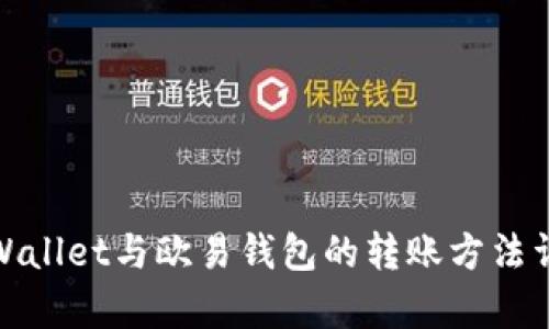 tpWallet与欧易钱包的转账方法详解