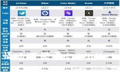 如何在忘记助记词的情况下登录tpWallet：详细指南与解决方案