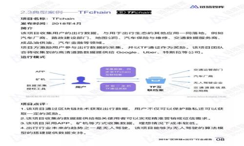 tpWallet故障最新：全面解读问题及解决方案