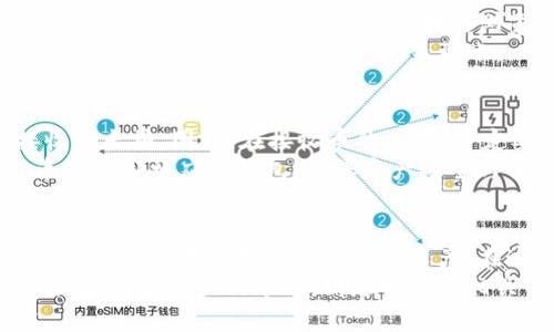   虚拟币钱包如何接收币：全面指南与实用技巧 / 
 guanjianci 虚拟币钱包,接收虚拟币,加密货币,区块链技术 /guanjianci 

1. 什么是虚拟币钱包？
虚拟币钱包是一个用于存储、接收和发送加密货币的数字工具。它可以是软件、硬件或者纸质存储，功能类似于传统钱包，但其更多的是在数字环境中进行资产的管理和交易。
虚拟币钱包通常分为热钱包和冷钱包。热钱包是在线的，例如移动应用或网络服务，方便快捷，而冷钱包则是离线的，如USB硬件钱包或纸钱包，安全性高但使用相对复杂。
在使用虚拟币钱包时，用户需要对地址、私钥和公钥有基本的了解，这些是进行交易的必要信息。每个虚拟币钱包都配有一个唯一的地址，用户可以使用这个地址接收他人转账的虚拟币。

2. 如何创建虚拟币钱包？
创建虚拟币钱包有几种不同的方法，取决于你选择的类型。首先，你需要选择一种钱包类型：热钱包、冷钱包还是纸钱包。然后根据选择的类型进行创建。
对于热钱包，很多平台提供方便的创建流程。你只需下载相关应用或者访问网页，按照系统的指导完成注册和设置。在这个过程中，系统会生成公钥和私钥，用户需要妥善保管私钥，这关系到资产的安全。大多数热钱包会要求用户设置带有数字的密码以增加安全性。
对于冷钱包，用户需要购买硬件设备，按照说明书进行设置，一般比热钱包复杂，但更能保障安全性。纸钱包则通常是在网上生成地址时，会给出一段二维码和对应的地址，你需要将它打印下来并妥善保存。

3. 如何接收虚拟币？
接收虚拟币的过程相当简单，一般情况下，用户只需提供自己的虚拟币钱包地址给发币者。发币者在转账时输入该地址，并选择转账金额。完成后，相应的虚拟币就会被转入用户的资产中。
不过在实际操作中，用户需要确保其地址的正确性。任何地址错误都可能导致资产丢失。因此，建议用户在提供地址前，先自行检查一遍，确保没有拼写错误或多余的空格。
另外，用户也可以通过一些交易平台来接收虚拟币，平台会提供相应的功能，简化用户的操作。

4. 常见问题解答

h4问题一：我如何知道我的虚拟币已经到账？/h4
在接收到虚拟币后，用户可以通过钱包软件或者平台查看资产余额。大多数钱包会在转账成功后即时更新。当虚拟币到账时，系统会给用户发送通知，通常会包括交易的时间、金额和交易ID。
此外，用户还可以通过区块链浏览器查询相关交易。用户只需输入自己的钱包地址或交易ID，便可以查看到该交易的详细信息。对于某些加密货币，交易的确认时间可能会有所不同，但一般情况下，几分钟内即可看到更新。

h4问题二：接收虚拟币时需要注意什么？/h4
首先，用户需确保提供的是正确的地址，因为虚拟币交易是不可逆的，一旦发生错误，资产便无法找回。其次，确保你的钱包或平台安全，避免遭受黑客攻击。使用时，建议将私钥保密，切勿与任何人共享。
而在接收虚拟币的过程中，用户还需要警惕诈骗行为，例如接收到询问是否需要提供私钥的请求，这通常是诈骗者试图获取用户资产的手法。切记，正规的交易与转账不会要求用户提供私密信息。

h4问题三：如果我没有收到我应得的虚拟币怎么办？/h4
如果你没有收到预期的虚拟币，首先需要确认发币者是否已成功完成转账，并保留交易的详细信息。若发币者已完成了转账，你可以试着通过区块链浏览器查询交易状态。如果交易显示成功但你仍未收到币，可能是因为当前网络拥堵，导致交易确认延迟。
在这种情况下，用户可以选择耐心等待或联系钱包的客服支持。他们可以帮助用户跟踪交易，查看是否存在网络问题或是否有其他原因导致币未到账。

h4问题四：我可以接收不同类型的虚拟币吗？/h4
通常情况下，一个虚拟币钱包只能接收特定类型的虚拟币。例如，比特币钱包只能接收比特币，以太坊钱包只能接收以太坊。因此，在接收币的时候，一定要确认所用的钱包地址是与该虚拟币相匹配的。
有些钱包支持多种虚拟币存储，终究要选择适合自己的需求的产品。在接收不同虚拟币时，用户需要根据不同的币种使用相应的钱包，确保资产安全与便利。

总结
虚拟币钱包的使用在现代金融中愈发重要，尤其是随着区块链技术的发展。正确了解如何接收虚拟币，可以帮助用户更有效地管理自己的虚拟资产。在这个过程中，确保信息的安全性以及对操作的谨慎态度尤为重要。
通过以上几点的介绍，相信用户对虚拟币钱包的使用以及接收币的具体操作有了清晰的认识。如果你有更多问题或需要进一步的帮助，请随时查询相关资料或向专业人士咨询。