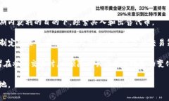 baiotitpWallet代币买卖税率详