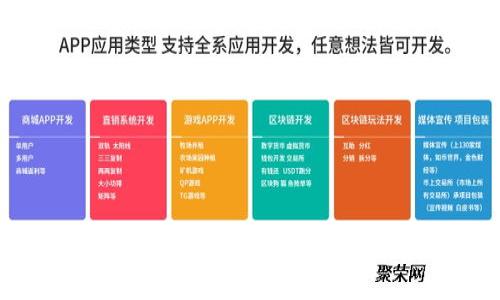 tpWallet的代币交易全攻略：新手必看指南