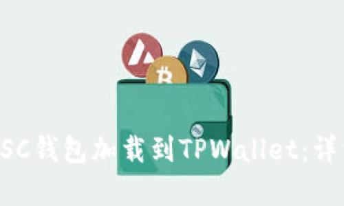如何将抹茶BSC钱包加载到TPWallet：详细步骤与解析
