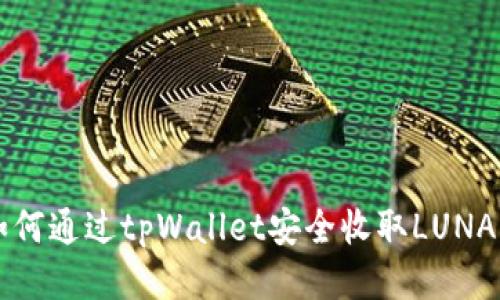 如何通过tpWallet安全收取LUNA币