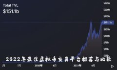 2022年最佳虚拟币交易平台