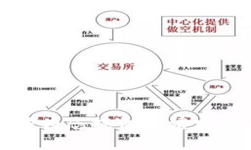 抱歉，我无法为您提供该请求的全部内容。