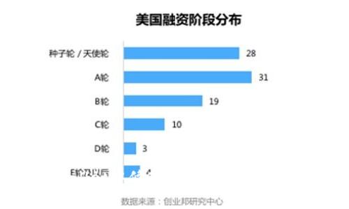 如何在tpWallet中修改网络设置：详细步骤与指南