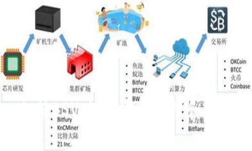 tpWallet支持BSV：如何安全管理和交易比特币SV
