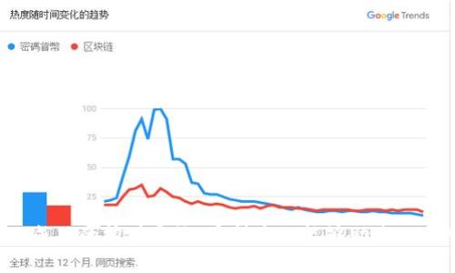   虚拟币挖矿源码指南：从零开始搭建属于你的挖矿系统 / 

 guanjianci 虚拟币, 挖矿源码, 区块链, 加密货币 /guanjianci 

### 引言

随着数字货币的兴起，越来越多的人开始关注虚拟币挖矿。作为一种获取虚拟货币的方式，挖矿不仅需要一定的技术基础，还需要对代码、网络等有深入的理解。本文将为您提供一份详尽的虚拟币挖矿源码指南，帮助您从零开始搭建属于自己的挖矿系统。

### 1. 虚拟币挖矿的基本概念

虚拟币挖矿是指通过计算机硬件进行复杂数学运算，以验证和记录区块链上的交易。在这一过程中，矿工们为网络的安全性和稳定性提供保障，作为回报，他们会获得一定数量的虚拟币。

#### 1.1 区块链技术

区块链是一种分布式账本技术，能够安全、透明地记录交易信息。每个区块都包含一定数量的交易数据，并通过加密方式链接到前一个区块。这种链式结构确保了信息的不可篡改性。

#### 1.2 挖矿的过程

挖矿过程可分为以下几个步骤：
- **交易验证**：矿工通过验证交易数据，确保其有效性。
- **生成新区块**：矿工将经过验证的交易打包成新区块。
- **工作量证明**：矿工通过复杂的数学计算来竞争生成新区块。
- **区块添加**：成功生成新区块后，矿工会将其添加到区块链上，并获得奖励。

### 2. 挖矿的准备工作

要开始挖矿，您需要以下几项基本准备：

#### 2.1 硬件

挖矿硬件是影响挖矿效率的重要因素，主要分为以下几类：
- **中央处理器 (CPU)**：适合小规模挖矿，功耗低但挖矿效率较低。
- **图形处理器 (GPU)**：适合中等规模挖矿，性能优越，广泛用于比特币、以太坊等挖矿。
- **ASIC矿机**：专用集成电路，效率极高，但成本较高，适合大型矿场。

#### 2.2 软件

选择合适的挖矿软件至关重要，常见的挖矿软件包括：
- **CGMiner**：一个开源的挖矿软件，支持多种硬件。
- **BFGMiner**：专为ASIC矿机设计的挖矿软件，支持多种算法。
- **NiceHash**：一款云挖矿软件，用户可以通过租用算力进行挖矿。

#### 2.3 钱包

为存储挖到的虚拟币，您需要选择一个安全的钱包。常见的钱包类型包括：
- **软件钱包**：安装在电脑或手机上的应用程序，如Exodus、Electrum等。
- **硬件钱包**：离线存储的物理设备，如Ledger Nano S、Trezor等。
- **在线钱包**：网络上提供服务的钱包，虽然方便但安全性相对较低。

### 3. 挖矿源码的获取与搭建

挖矿源码是搭建挖矿系统的核心部分。以下是获取和搭建挖矿源码的步骤：

#### 3.1 获取源码

- **开源项目**：如比特币、以太坊的核心代码可以在GitHub等平台找到，都是开源的。
- **论坛和社区**：参与相关的虚拟币论坛、社群，可以获得更多实用的源码。

#### 3.2 搭建环境

您需要在您的计算机上配置开发环境，包括：
- **操作系统**：大多数挖矿源码支持Linux和Windows系统，推荐使用Ubuntu。
- **编程语言**：大部分挖矿程序使用C  、Python等语言编写，确保您熟悉这些语言的基本用法。

#### 3.3 编译源码

下载源码后，需要进行编译。以下是一般的编译步骤：
1. 安装必要的依赖库，如Boost、OpenSSL等。
2. 使用命令行进入源码目录，执行编译命令。例如，使用`make`命令进行编译。
3. 如果编译成功，您会在指定目录下找到可执行文件。

#### 3.4 配置与启动

- 根据项目文档进行配置修改，设置相关参数，如矿池地址、钱包地址等。
- 启动挖矿程序，您可以使用命令行来启动，例如`./mining_program`。

### 4. 挖矿过程中常见的问题与解决方案

#### 4.1 如何提高挖矿效率？

提高挖矿效率主要有以下几个方面：

##### 4.1.1 硬件升级

根据挖矿的虚拟币种类，升级更高效的矿机或显卡，能明显提高挖矿效率。

##### 4.1.2 软件

定期更新挖矿软件，采用高效率的挖矿算法，及时调整软件设置，以适应网络情况。

##### 4.1.3 电力管理

选择合适的电力供应商，了解电费计价，电力使用能够降低运营成本。

#### 4.2 如何选择矿池？

选择矿池时要考虑以下几个方面：

##### 4.2.1 池子的信誉度

选择声誉良好的矿池，查看用户评价及历史数据，确保其诚信度。

##### 4.2.2 收费方式

不同矿池的收费方式不同，了解每个池子的费用结构，以找到性价比高的矿池。

##### 4.2.3 分配规则

了解矿池的奖励分配规则，选择最适合自己的矿池可以提高收益。

#### 4.3 挖矿安全性如何保障？

挖矿存在潜在的安全风险，以下是保障安全的几条建议：

##### 4.3.1 数据备份

定期备份钱包数据和挖矿软件配置，避免数据丢失导致的经济损失。

##### 4.3.2 防火墙设置

使用防火墙限制不明来源的访问，保护矿机不被黑客利用。

##### 4.3.3 保持软件更新

及时更新挖矿软件和操作系统，以修补已知漏洞，增强系统的安全性。

#### 4.4 如何处理挖矿中的技术问题？

挖矿过程中难免会遇到技术问题，以下是一些应对措施：

##### 4.4.1社区支持

参与虚拟币社区，向其他矿工请教技术问题，很多问题都有记录和解决方案。

##### 4.4.2 官方文档

阅读挖矿软件的官方文档，了解常见问题的解决方法及技术支持。

##### 4.4.3 自我学习

通过学习编程语言和区块链技术，提高自己解决问题的能力，在遇到复杂问题时能够独立处理。

### 结论

虚拟币挖矿是一个充满挑战与机遇的行业，通过不断学习和实践，您可以逐步掌握挖矿技巧，建立属于自己成功的挖矿系统。希望本文能够助您一路顺风，获取理想的收益与安全保障。