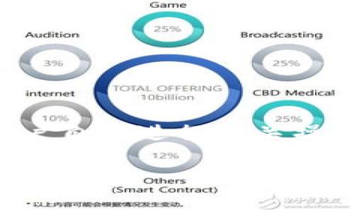 请注意：关于《tpWallet删除后怎么恢复》的内容可能需要用户自行进行相关操作，我们在此提供一般性的建议，并不对用户的操作后果负责。

tpWallet删除后怎么恢复？详细步骤与注意事项