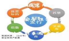 tpWallet私钥登录的全解析：