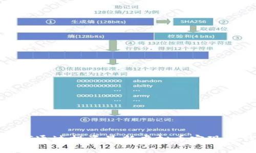 如何通过投资最新虚拟币实现赚钱