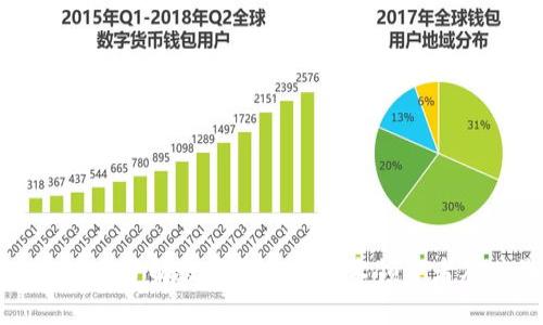 虚拟币CTO：了解数字货币的技术领导者及其影响