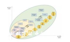 虚拟币绑票：揭秘数字货币的黑暗交易与安全风