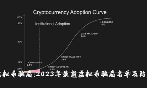揭露虚拟币骗局：2023年最新虚拟币骗局名单及防范指南